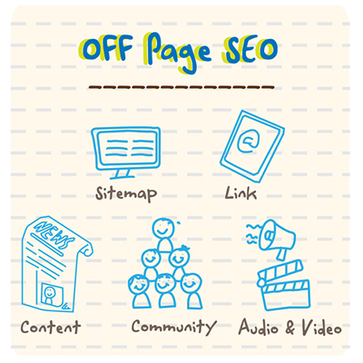 Off page optimization techniques