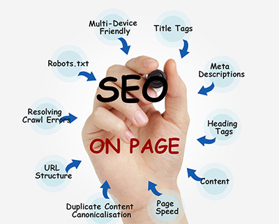 On Page SEO 