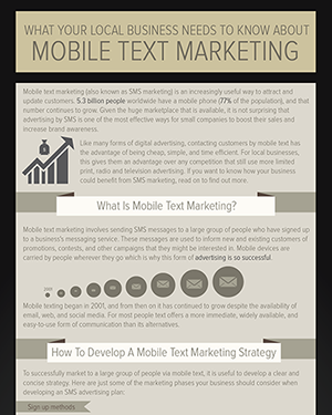 Mobile Text Marketing